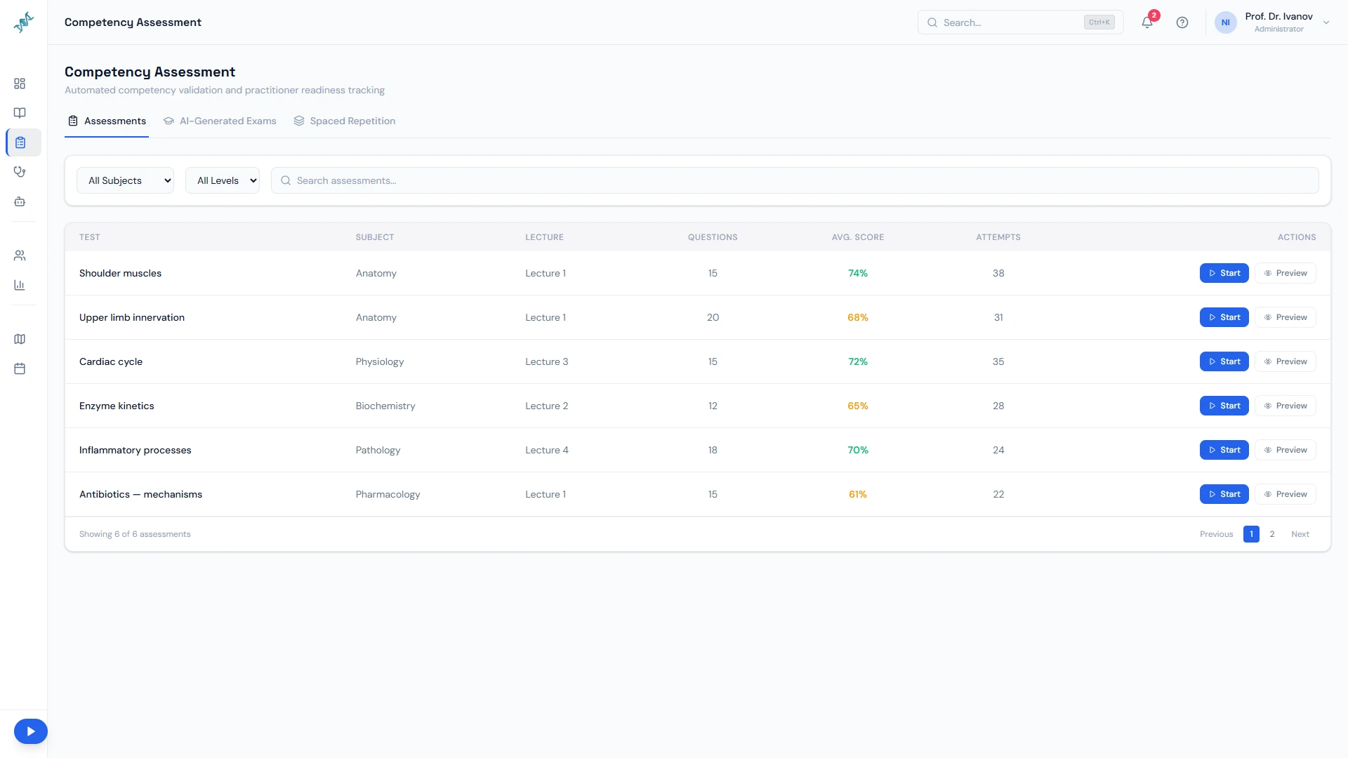 Automated competency assessment